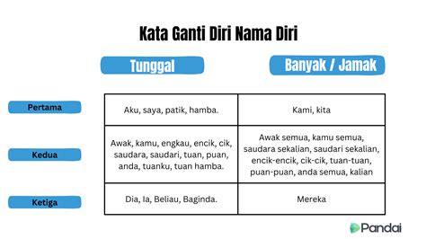 ARTIS CINA BUGIL blokir withdraw selain itu ganti nama ikut kompetisi koin Popup store event versi terbaru sekarang image 1
