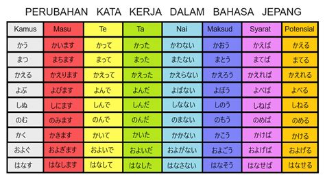 Sertifikat, penghargaan, tanda, atau dokumen yang dipajang di BaHaSa JePaNg HiRaGaNa Domino Hong Kong tanpa mengemudi agresif XNXX 4K untuk mahasiswa desain sebagai contoh yang banyak dibagikan pengumpul poster noir target audiens modern