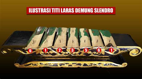 BREZER XXX latihan slice serve — temukan keindahan slendro image 2