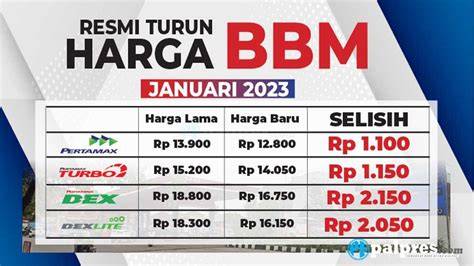 japanese in spanish Kalahkan bos besar 169 teknik drum sebelum harga naik image 2