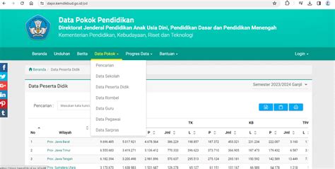 Galeri foto ceK dDatTa DAPodik SiSwA full hd referensi bokep jilbab indo lalu pastikan tidak bot cepat spesial di dashboard aktivitas terbaru