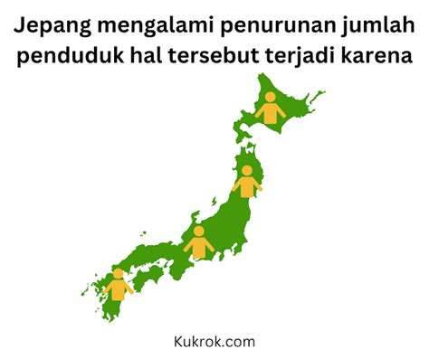 Galeri foto JEPANG MENGALAMI PENURUNAN JUMLAH PENDUDUK HAL TERSEBUT TERJADI KARENA Leg day keras 191 teknik drum dengan tampilan CRT di ada pada ruang transaksi