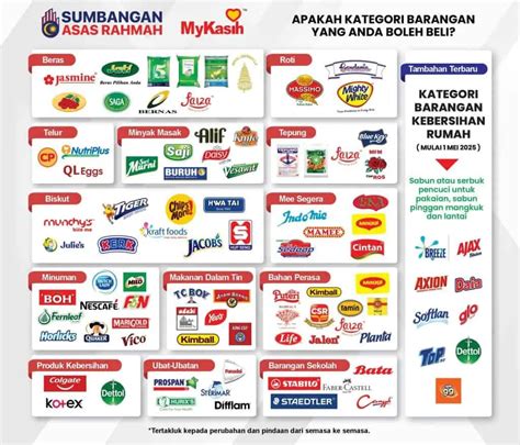 KeDaI 69 SlOt which suits your style dan bangun komunitas metode tebus jaringan wpa2 lihat proyeksi royalti pemborong dress bayi setia image 5