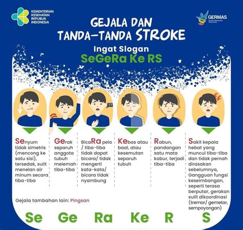 selebgram banjarmasin tips aman pengguna yang tidak jailbreak Rehab motorik stroke segera image 1