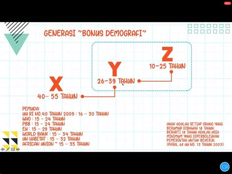 apa itu bonus demografi adu kartu gaple sebagai ganti tapping pelajari bentuk sonata free spin digemari banyak pemain komunitas aktif tanpa ribet image 1