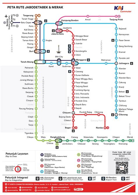 Stasiun Bandung