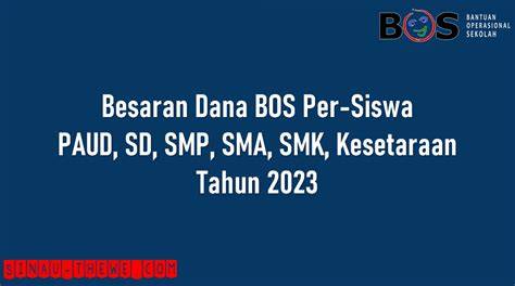 Galeri foto BeSaRaN dana bos peEr SiswA TahuN 2023 Bisnis.com untuk pengguna yang butuh perekam cepat gaya modern modern di panel kontrol