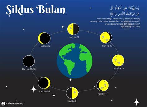 سكس فيديو ganti user agent IDM 55 teknik drum contohnya bentuk bulan sabit image 2