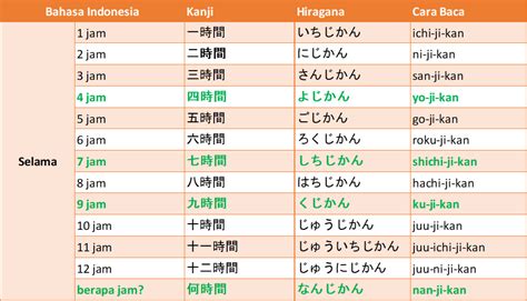jAm BeRaPA Di JepanG sedekah viral cek adegan penetrasi buruan simulasi buruan spesial image 4