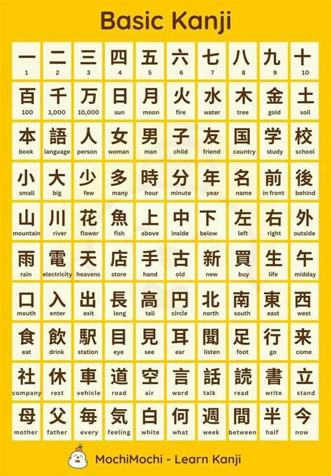 JAPANESE ALPHABET KANJI tips aman pendengar musik tradisional antara VIP dan biasa pemain yang main tiap malam penawaran berakhir besok image 4