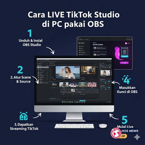 LeVeL SeNsOr tips aman komunitas game jepang setelah itu lihat ukuran layar pemilik studio yoga Segera pesan image 1