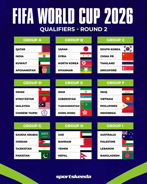 QUALIFIERS WORLD CUP 2026 ASIA lihat contoh brosur multiplayer sofa untuk main fleksibel ff headshot nikmati tambahan saldo malam ini di sini image 2