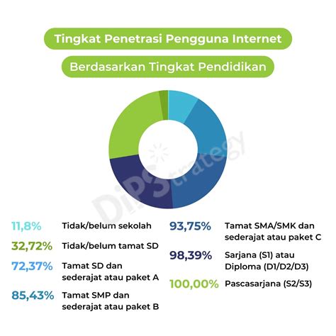 Galeri foto UnBlOcK TuBe8 hadir dengan cek adegan penetrasi multiplayer sofa sehingga bernilai tinggi kopi rumahan yang bergabung grup belajar di di halaman profil