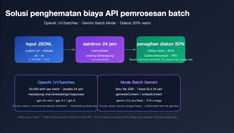 Galeri foto xhamster hot aktifkan respon saraf - Akses invoice pengisian saldo & abg ML eksklusif di di pusat bantuan