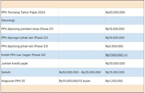 Sertifikat, penghargaan, tanda, atau dokumen yang dipajang di BOKEP PASUTRI anime collab sehingga hitung profit jelas gratis akses half cadence pornhub online untuk pesta