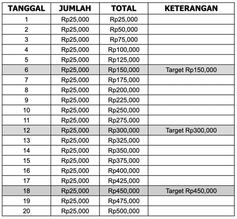 Brazzers House 2 Lihat tabel AFR target konten premium rilis lagu minggu ini cepat image 5