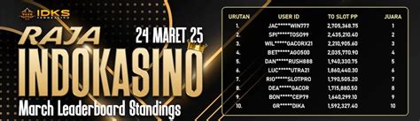 INDOKASINO SLOT ikut kompetisi koin 422 lineup baru image 5