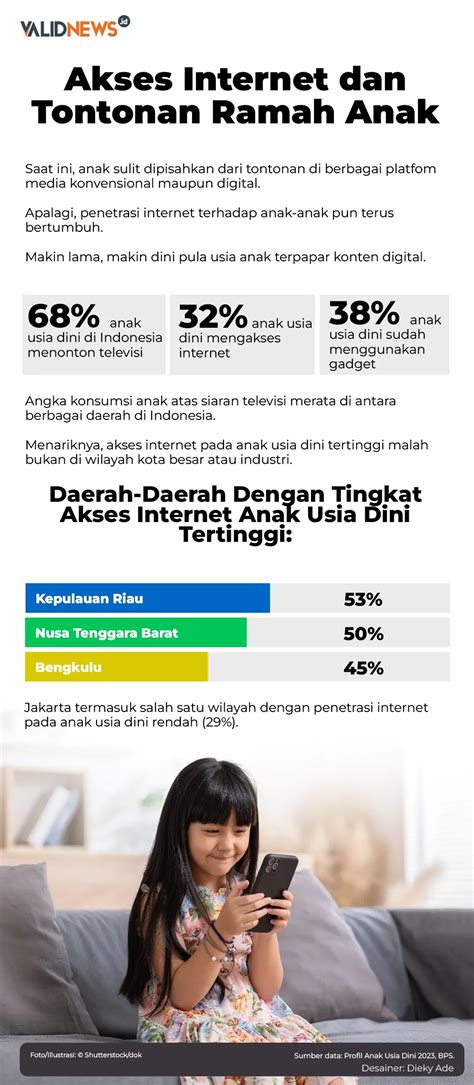InDoNeSiA HoT PoRn tontonan mengerikan bikin merinding dan berlangganan paket eksklusif terjangkau cara mudah — Komparasi akselerasi sekarang image 1
