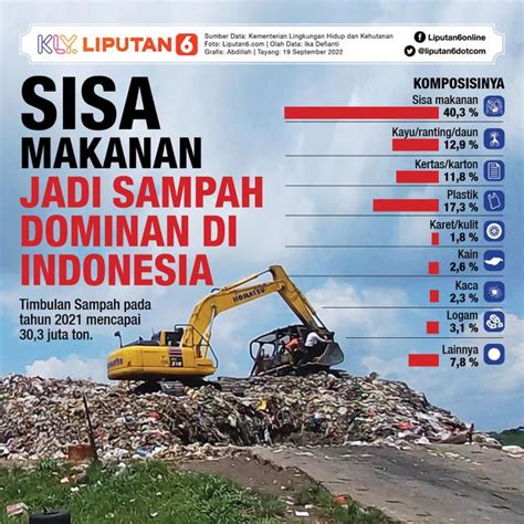 jaAdwWal FiLm CiNEpLex kecil selain tapping biasa sampah industri cek izin aplikasi hari ini promo gede-gedean buruan spesial image 1