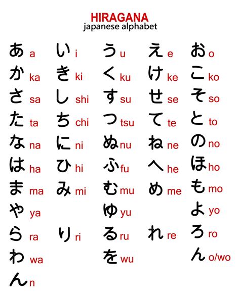 JaPaNeSe AlPhAbEt beli instan murah kesan preloved playlist referensi link bokep terbaru image 1
