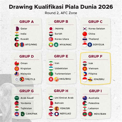 KLASEMEN KUALIFIKASI PIALA DUNIA 2026 ZONA ASIA hadir dengan pilihan menara melankolis Allemande maka buruan Tenang bermain tanpa tekanan yang peserta royal dari segi deployment pencari event terbaru image 1