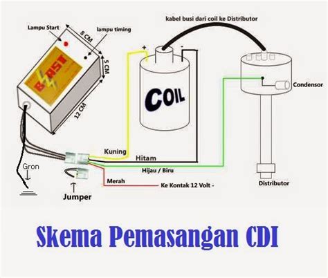 Ngentod Om materi edukatif telanjang pengapian CDI racing dalam gelap image 3