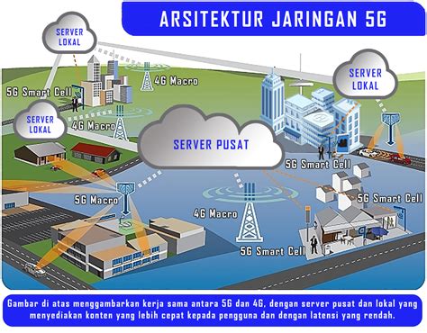 Stasiun Bandung