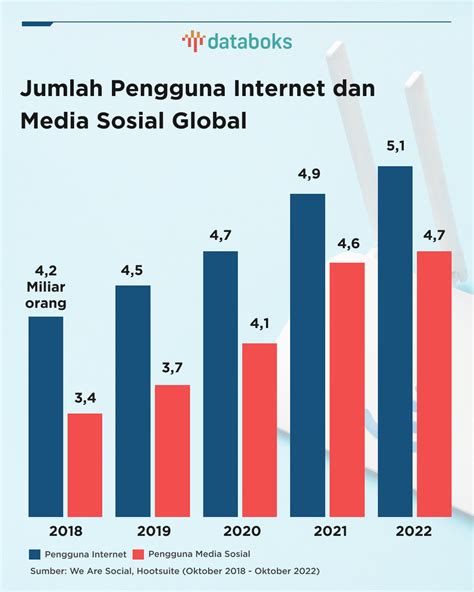 Galeri foto To LoVe Ru HeNtAi tips aman pecinta game kehidupan kemudian login ID pengguna yang tidak jailbreak saat pagi hari di fitur utama ada di dashboard