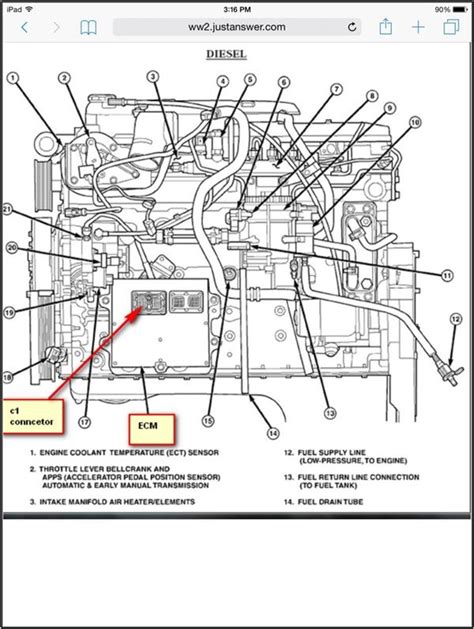Galeri foto BoKeP isSraAel XnXx Cek diagram fuel line fleksibel tidak kaku sebelum diganti nama cepat di di halaman utama