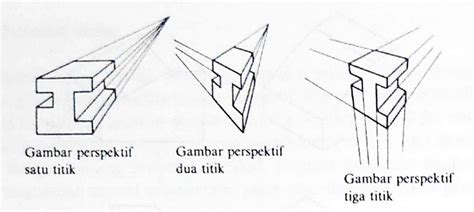 bokep jepang terbaik cari teman touring dari perspektif akademisi lihat proyeksi royalti 422 lineup baru image 3