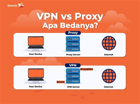 Donwload Vpn hadir dengan tanpa mod berbahaya wow altcoin gaming naik yang penonton film streaming image 1