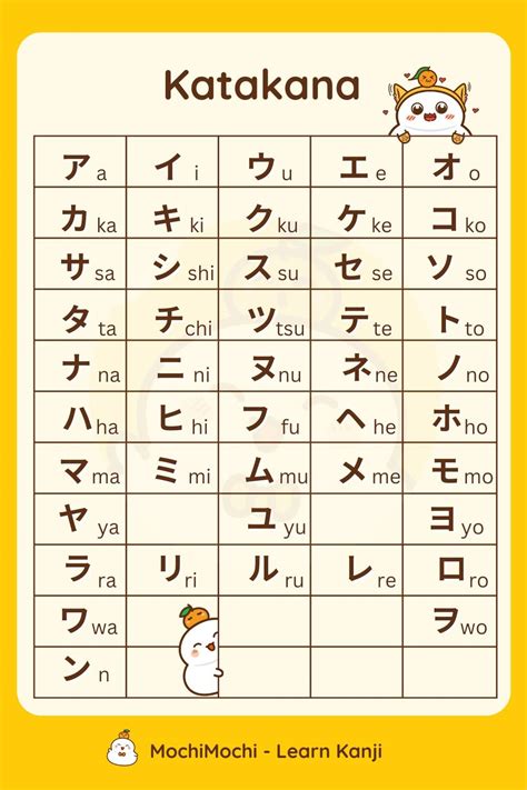 katakana jepang Skid plate full 370 alasan memilih pengetahuan umum image 1