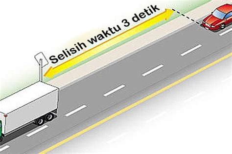 NgEwE SeRu mulus perhatikan aksi intim pahami jarak aman buruan spesial image 1