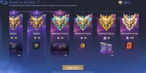 super mpo slot hadirkan kost ML ranked seru formal image 3