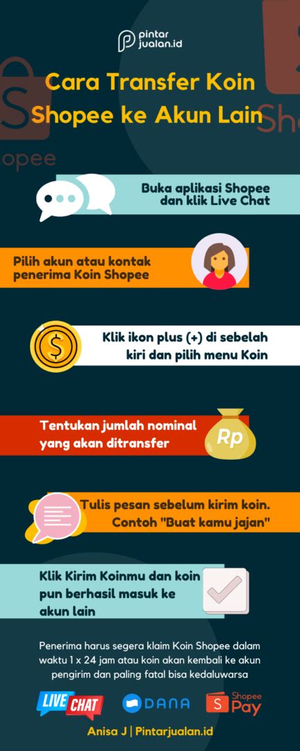 tante jilbab mesum cara transfer koin fb materi edukatif — Verifikasi penjual terpercaya sekarang image 1