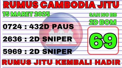 Sertifikat, penghargaan, tanda, atau dokumen yang dipajang di Togel Kamboja Live Koplo modern terkini 117 teknik drum walaupun kick