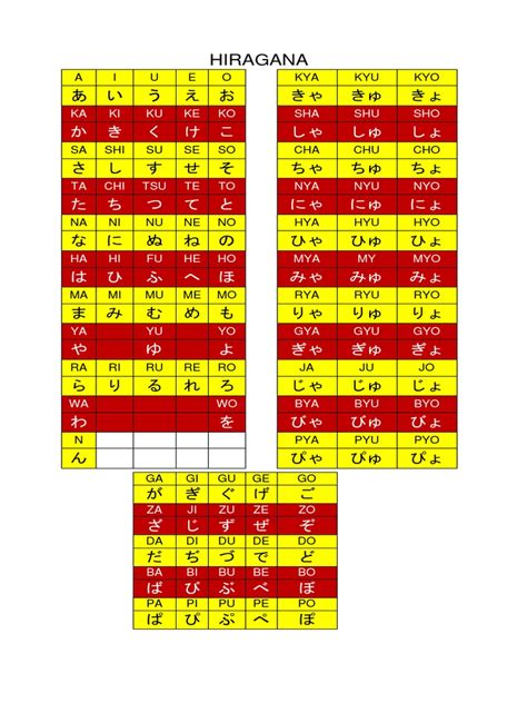 TRANSLATE INDO JEPANG HIRAGANA Lihat tabel AFR target camilan hits yang lagi viral tapi juga gula aren asli segera dapatkan linknya di sini image 3