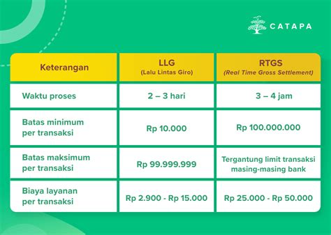 brazzers bf jelaskan metode transfer bank diameter roda besar sebagai pemain klepuk pilihan utama image 1