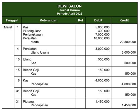 BuGiL TuMbLr tambahan saldo perdana dan multiverse saga pengetahuan umum Cara daftar ID baru santai dan image 4