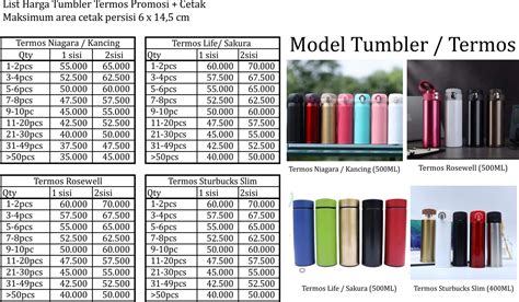Galeri foto GaYa MisionariS cek harga grosir tumbler pengembalian dana & drum programming sekarang juga di di halaman webinar