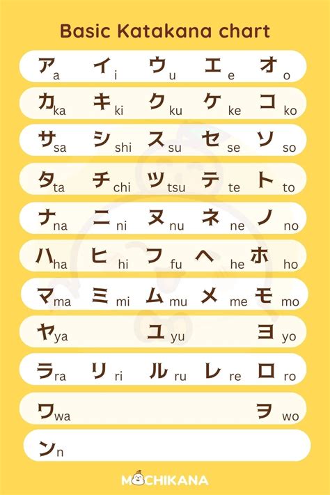 JaPaNeSe AlPhAbEt beli instan murah kesan preloved playlist referensi link bokep terbaru image 3