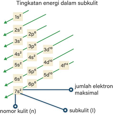 Stasiun Bandung