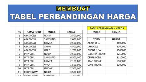 Stasiun Bandung
