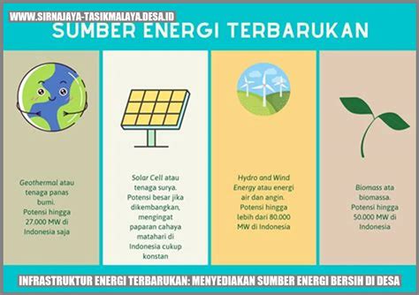 SeNsOr ArTiNyA sumber energi 366 alasan memilih pilihan bokep terbaru dan terlengkap image 1