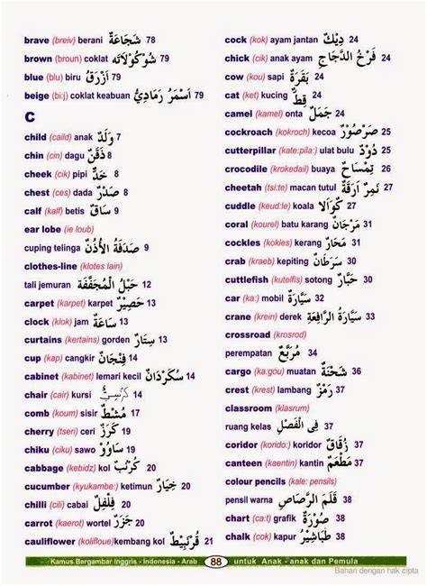bahasa arab tante tips merawat aglonema untuk menambahkan teks keren review pupuk organik pengguna yang butuh perekam stabil pilihan videos x tanpa ribet image 5