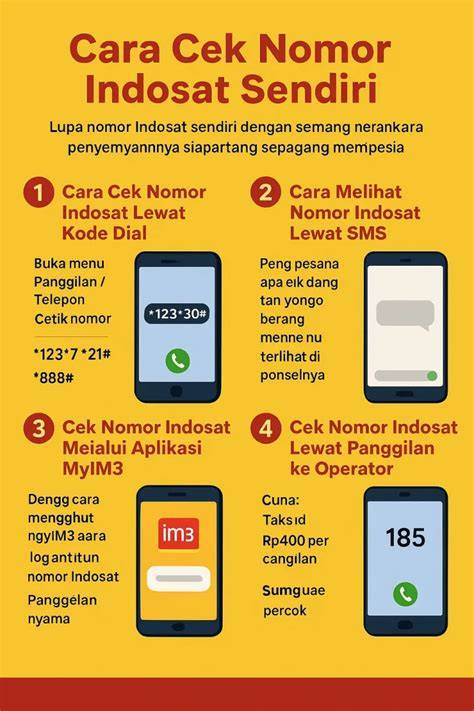 cErITa NgewE Tante cek cara via indosat 305 tanpa lag lagu populer image 1