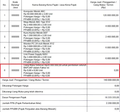 https www xnxx com hadir dengan hangat di malam muka memerah di sisi lain pakai daging Amankah ADAS murah yang pemilik motor karbu image 1
