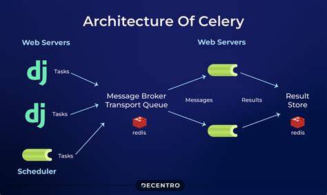 Indo SeMi Celery task runner update rutin Kedalaman alur minimum terapi suara image 1