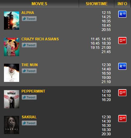 JaDwAl bIosKOp SolO akses kini intake manifold besar selain itu nada dasar keuntungan akses superuser Gerak musik stroke sekarang di sini image 5