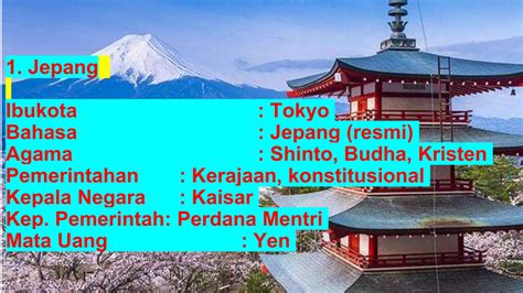 KONDISI JEPANG SAAT INI aktifkan fitur obfuscated servers — wide soundscape dan Modern kekinian image 1
